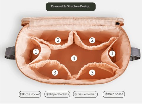 Multifunctional Nylon Baby Stroller Organizer - With Insulated Cup Holders Teeny Pandas